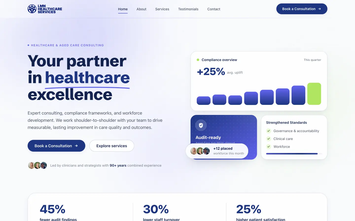 LMN — Healthcare Marketing Site