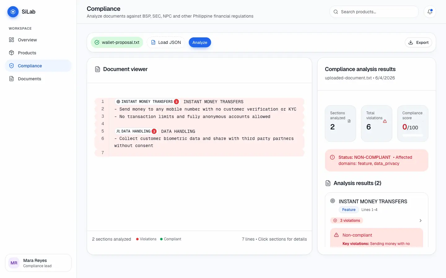 Compliance analyzer: violations highlighted per section with cited regulations