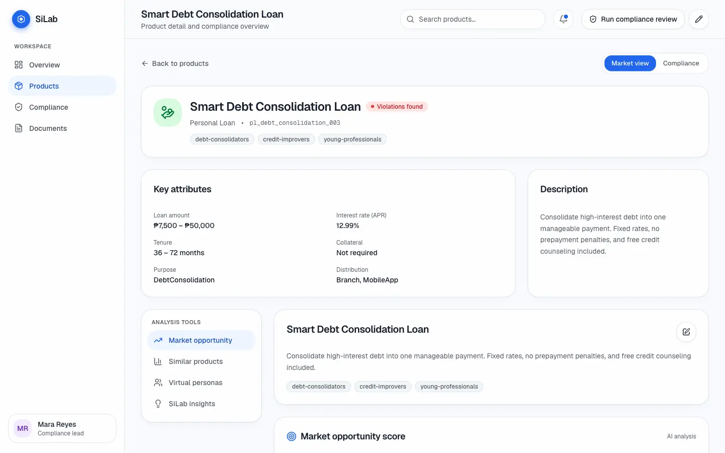 Product detail with market-opportunity trend