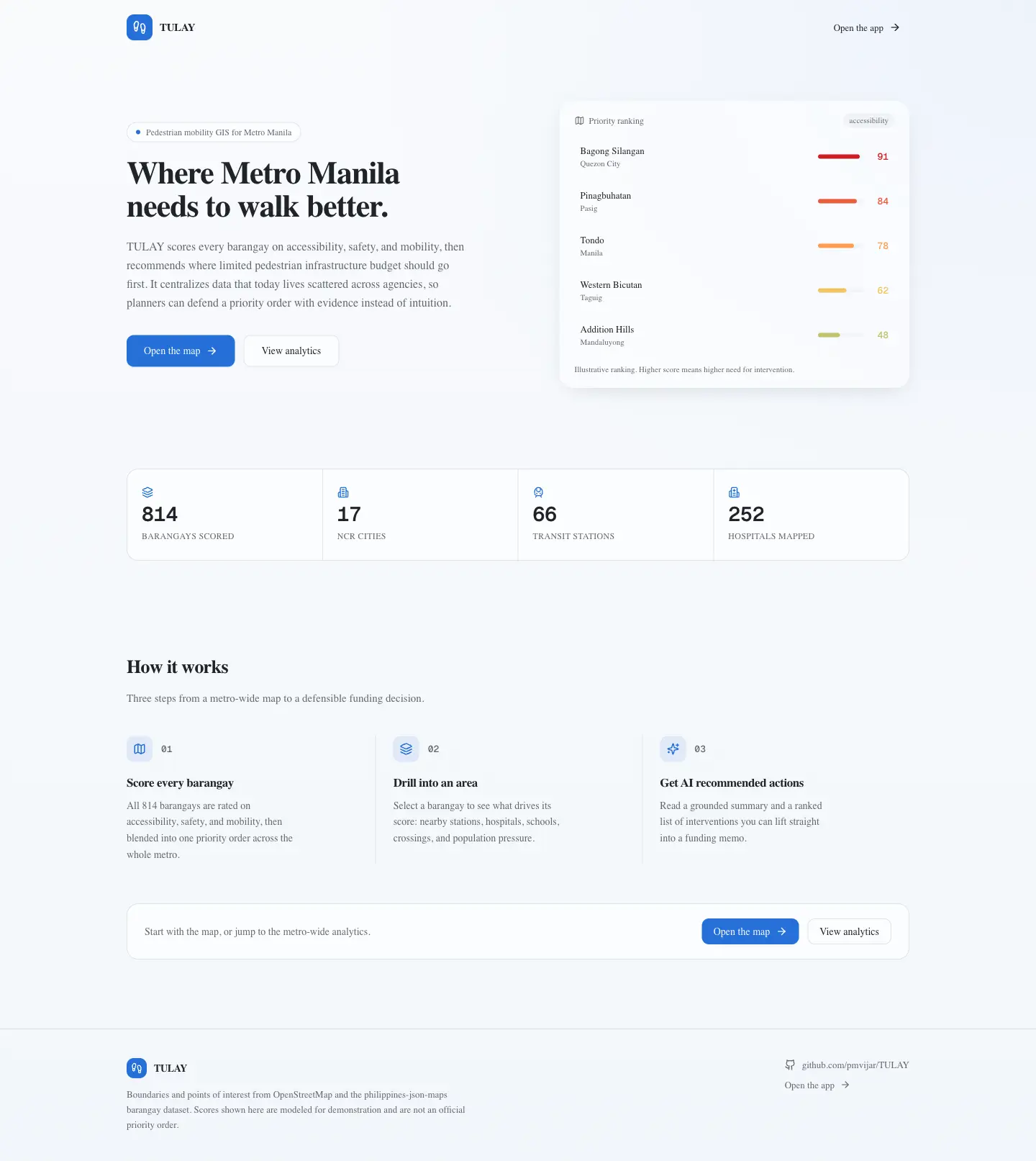 Landing page
